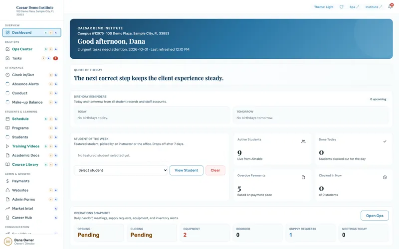 Caesar owner dashboard showing active students, overdue payments, who is clocked in now, urgent tasks and an operations snapshot for the day.